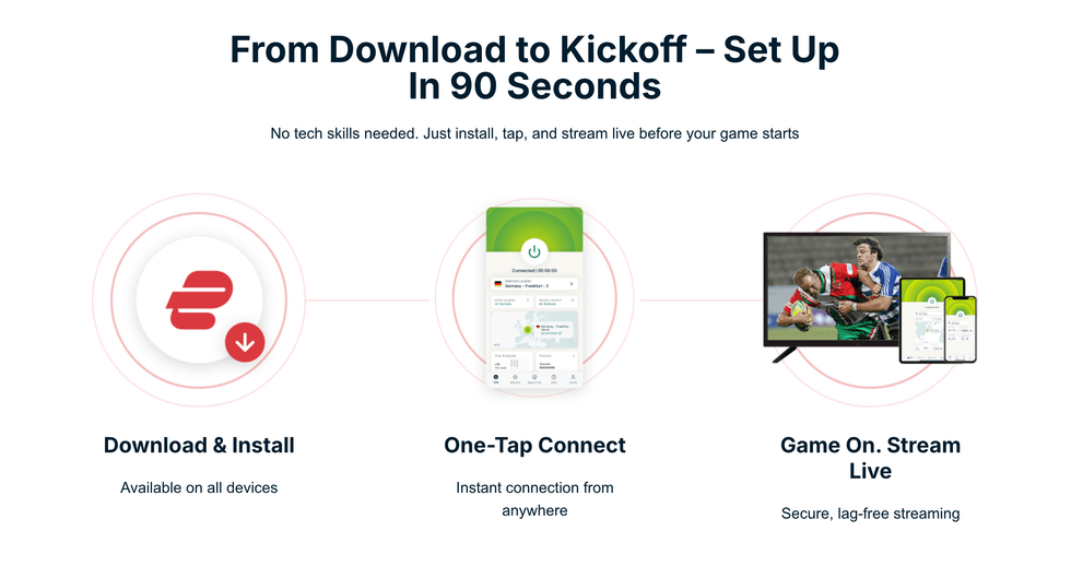 ExpressVPN tutorial to show rugby championship 2025