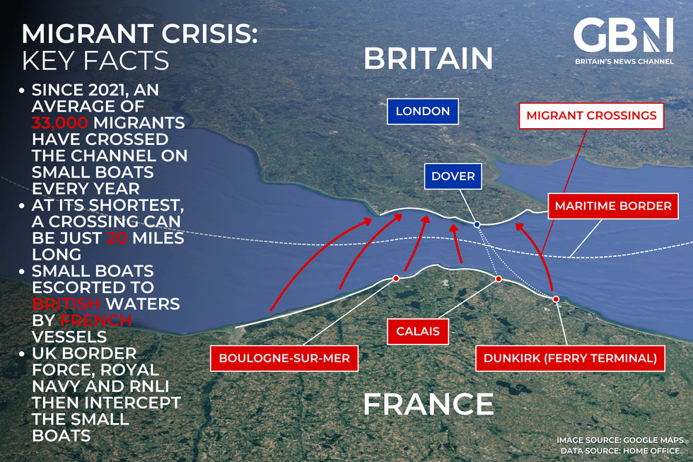 Migrant crisis: Key facts infographic