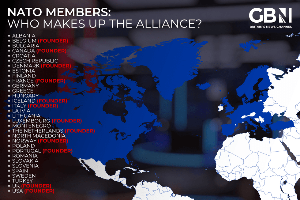 \u200bMembers of Nato