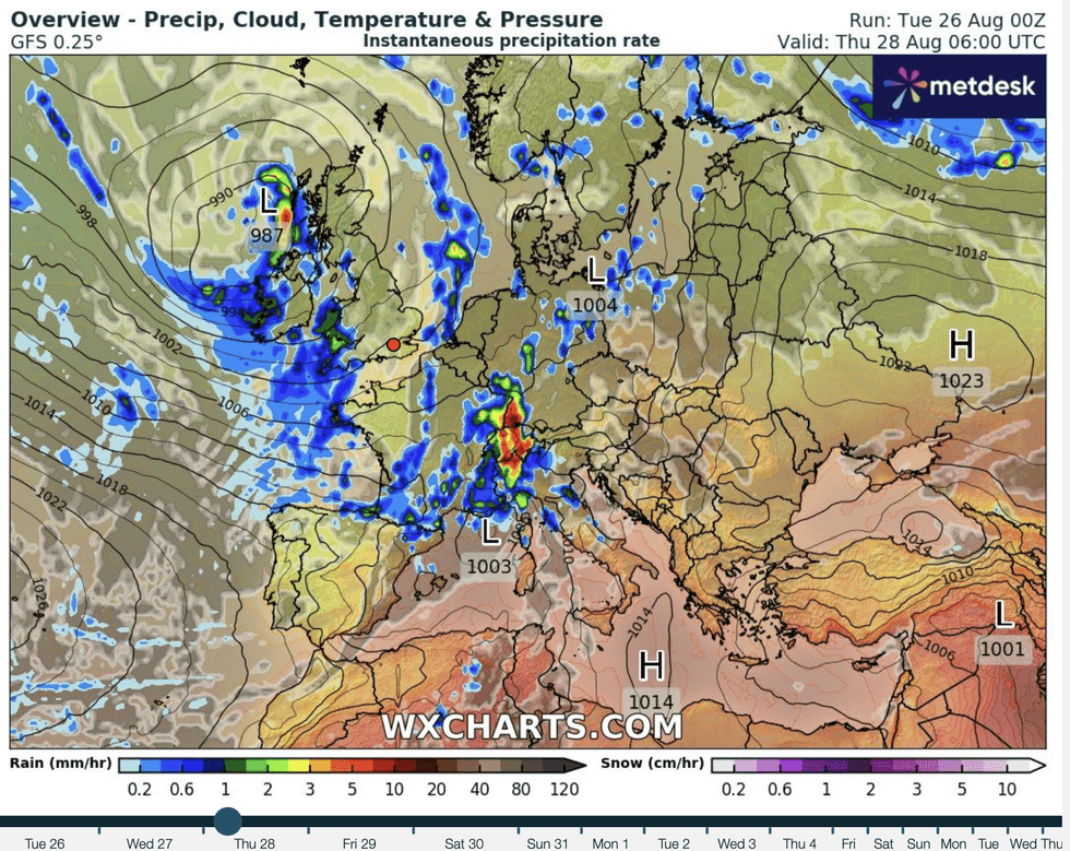 Weather forecast